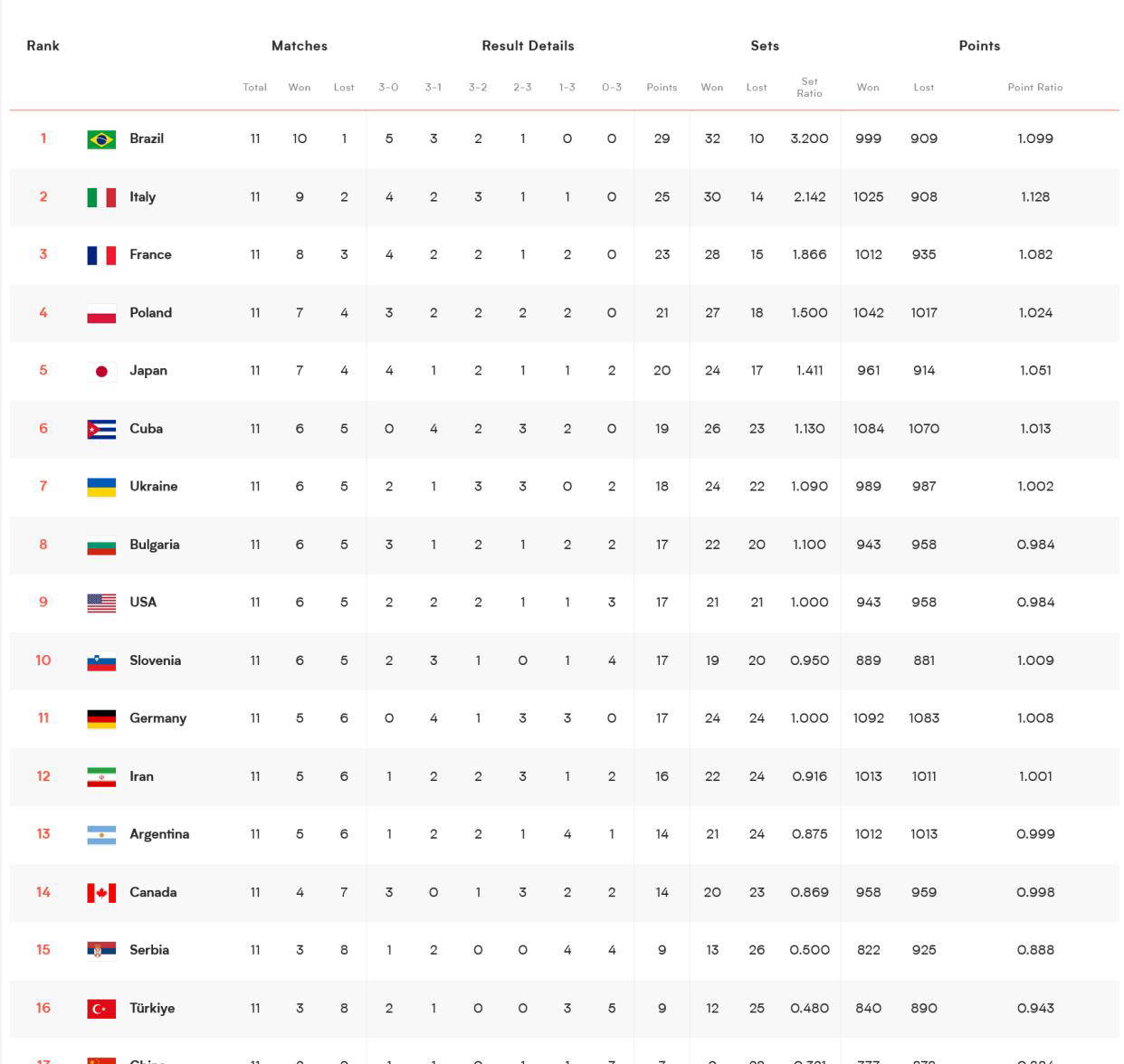 -马德里竞技大胜，稳居积分榜前列的简单介绍